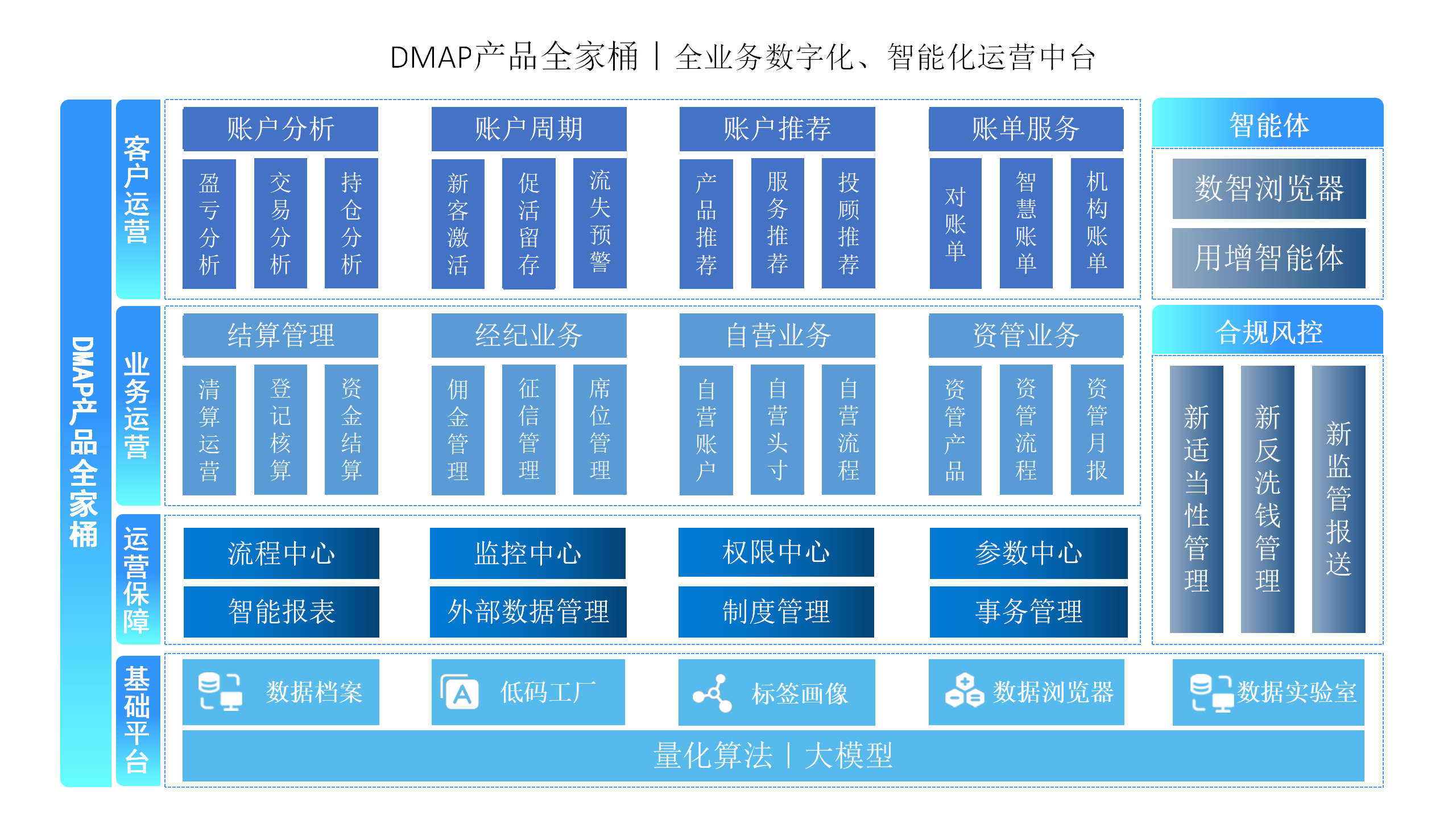 BC贷(中国游)官方网站